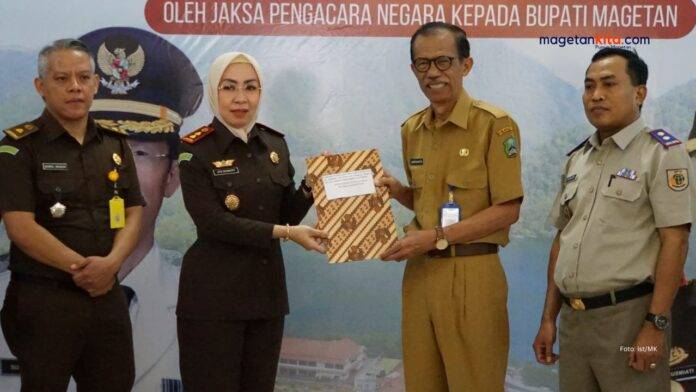 aset daerah